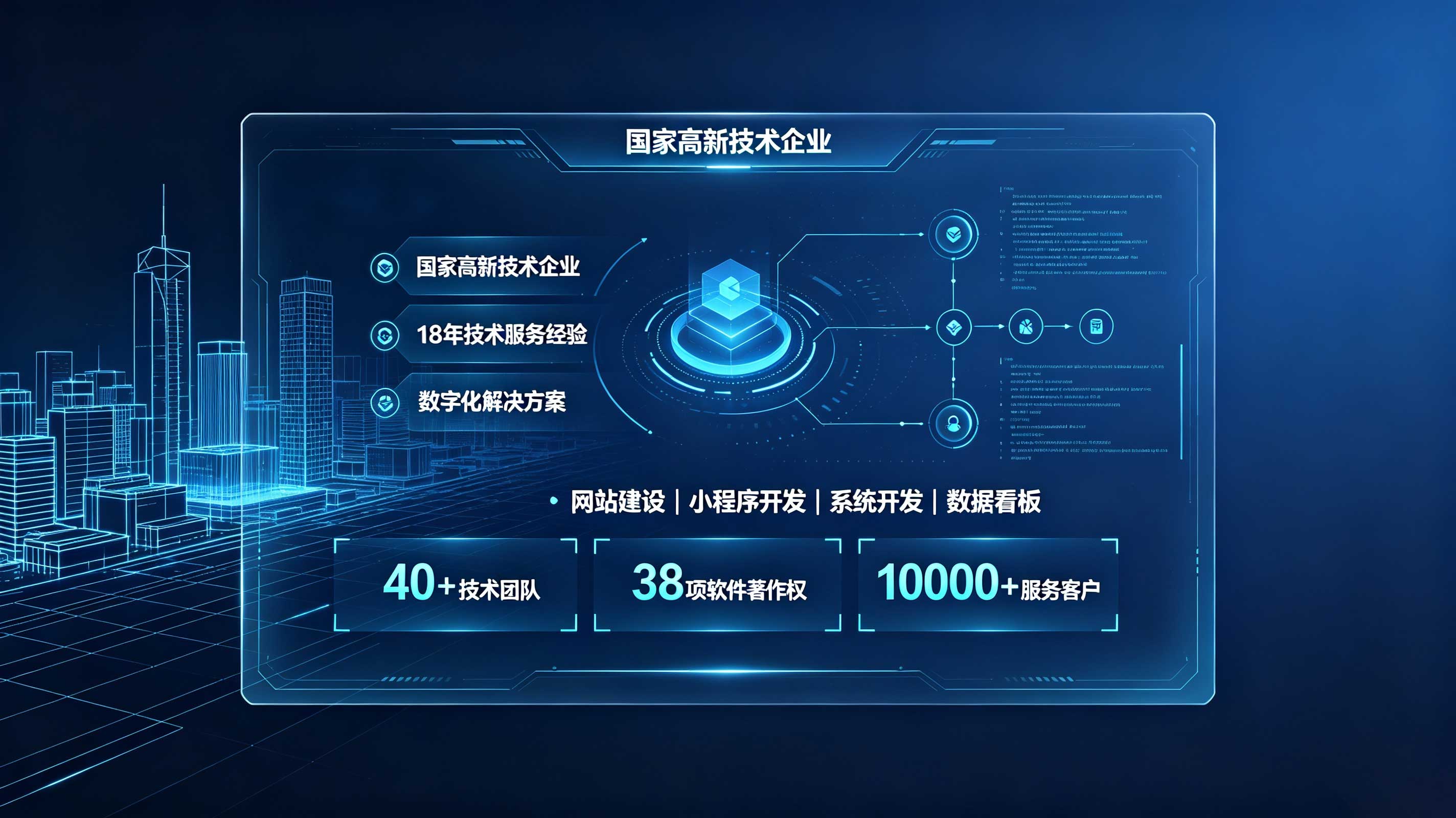J9官方网站定制建站和模板建站怎么选?企业官网选型参考